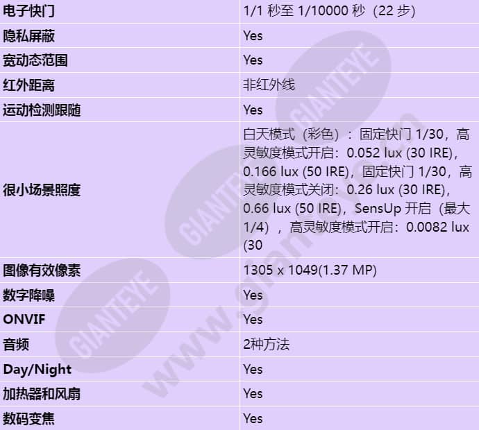 vg5-7130-cpt4_s_cn-03.jpg