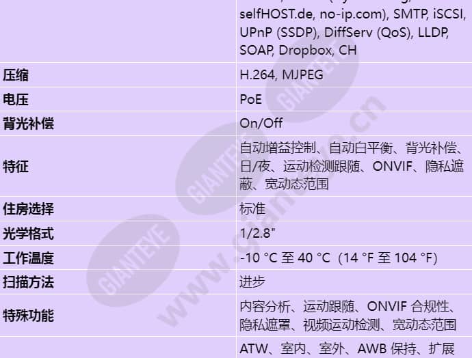 vg5-7220-cpt4_s_cn-01.jpg