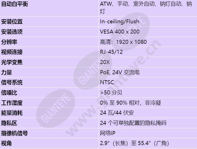vg5-7220-cpt4_s_cn-02.jpg