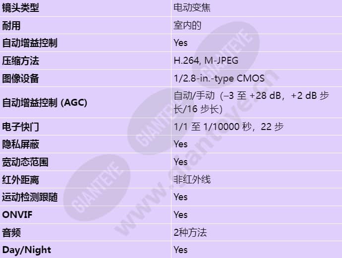 vg5-7220-cpt4_s_cn-03.jpg
