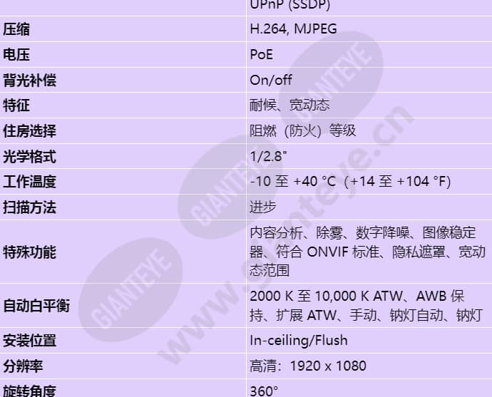 vg5-7230-cpt5_s_cn-01.jpg