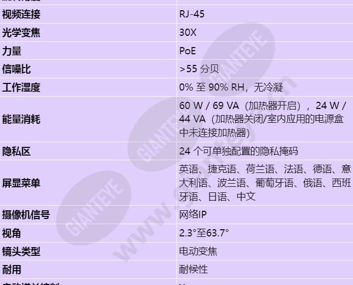 vg5-7230-cpt5_s_cn-02.jpg