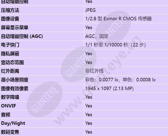 vg5-7230-cpt5_s_cn-03.jpg