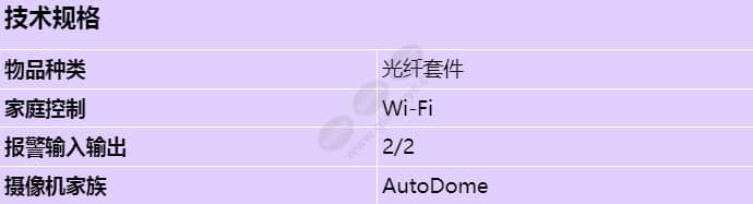 vga-fiber-an_s_cn.jpg