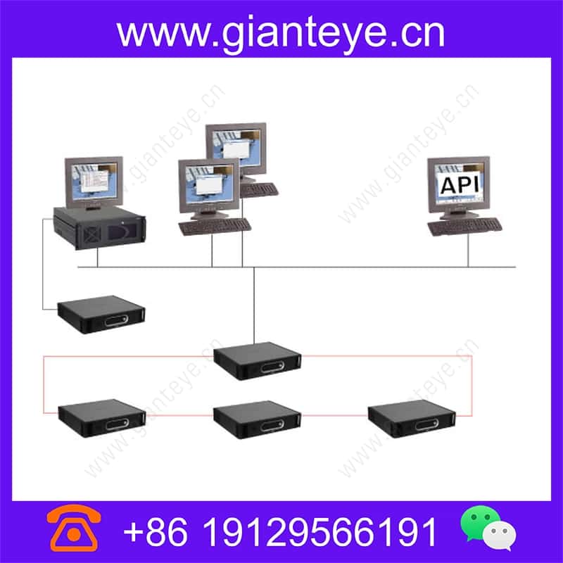 博世 Bosch DCN-SWAPI-E DCN API 许可证 F.01U.138.785 dcn-swapi-e_img_00.jpg