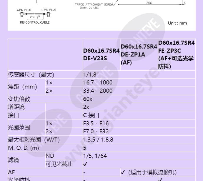 d60x16_7sr4de-zp1a_f_cn-1.jpg