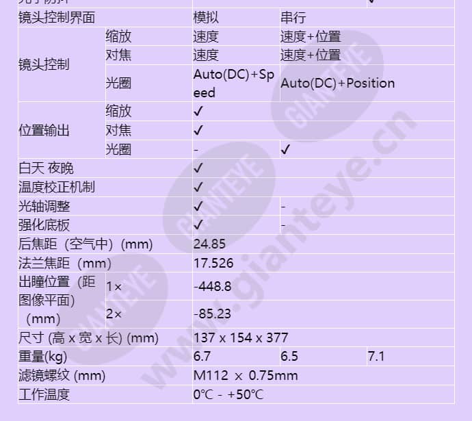 d60x16_7sr4de-zp1a_f_cn-2.jpg