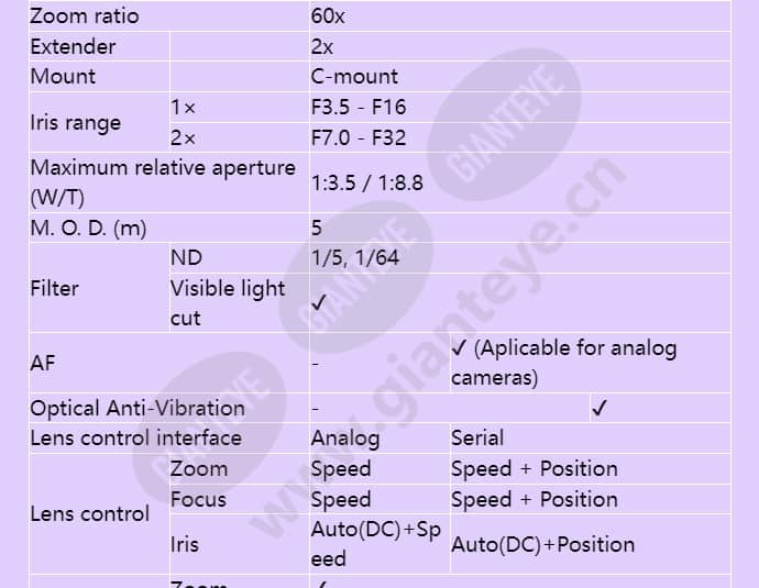 d60x16_7sr4fe-zp3c_f_en-2.jpg