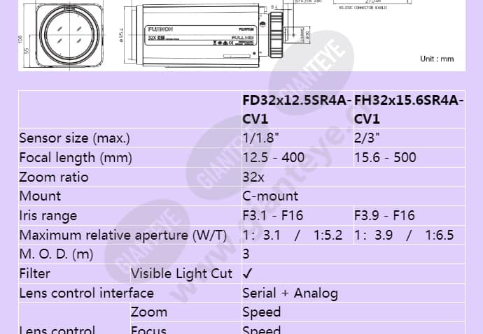 fd32x12_5sr4a-cv1_f_en-1.jpg