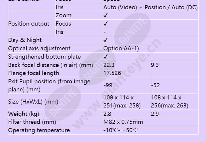 fd32x12_5sr4a-cv1_f_en-2.jpg