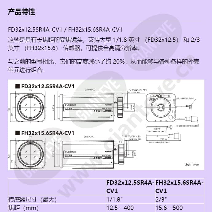 fh32x15_6sr4a-cv1_f_cn-0.jpg