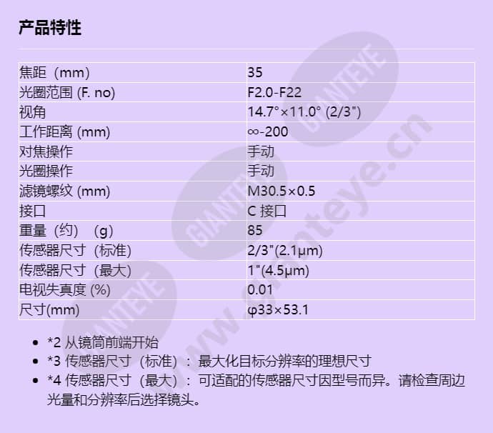 hf3520-12m_f_cn.jpg