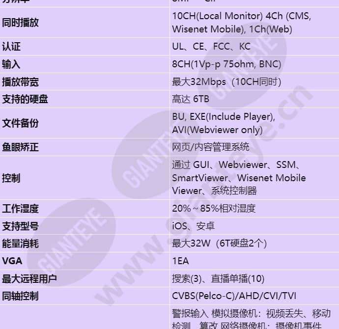 hrx-820_s_cn-02.jpg