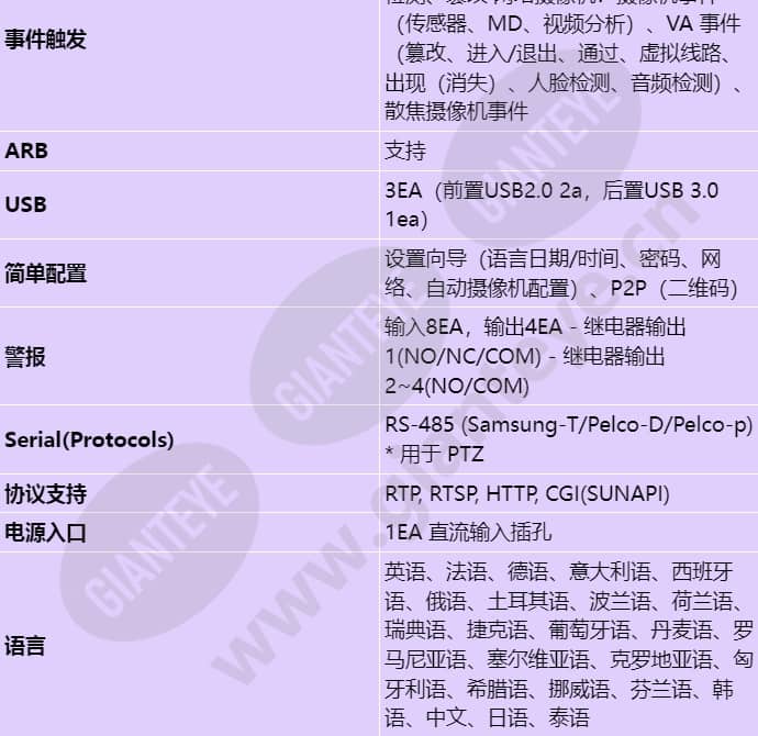 hrx-820_s_cn-03.jpg