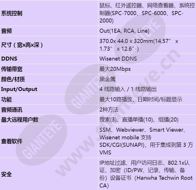 hrx-820_s_cn-04.jpg