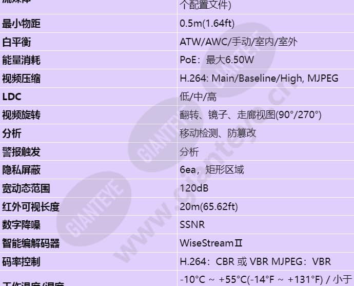 lnd-6010r_s_cn-02.jpg