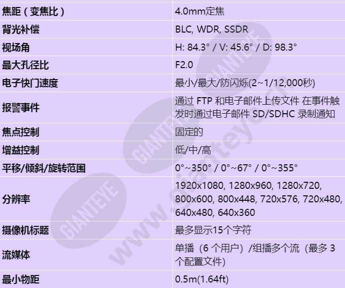 lnd-6022r_s_cn-01.jpg