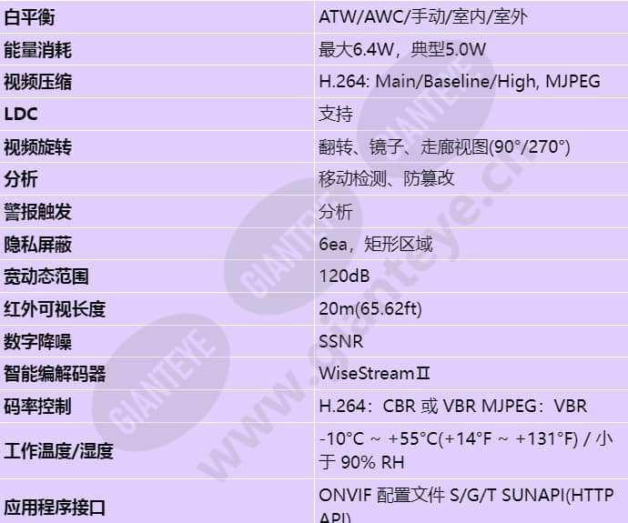 lnd-6022r_s_cn-02.jpg