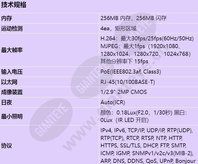 lnv-6020r_s_cn-00.jpg