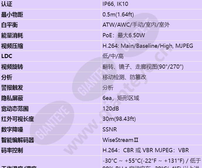 lnv-6020r_s_cn-02.jpg