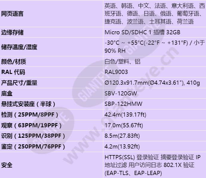 lnv-6022r_s_cn-03.jpg