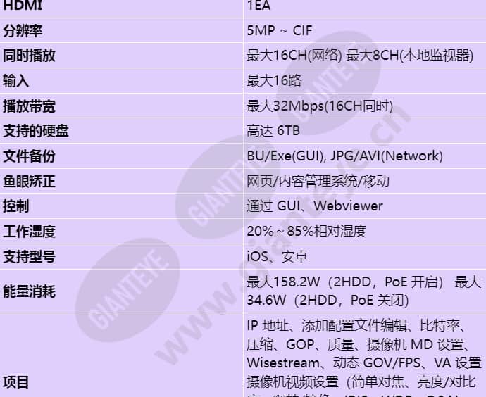 lrn-1610s_s_cn-01.jpg