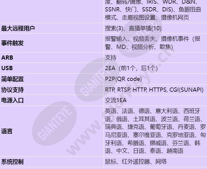 lrn-1610s_s_cn-02.jpg