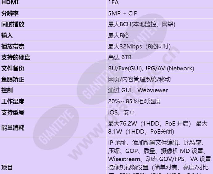 lrn-810s_s_cn-01.jpg