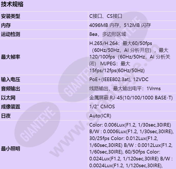 pnb-a6001_s_cn-00.jpg