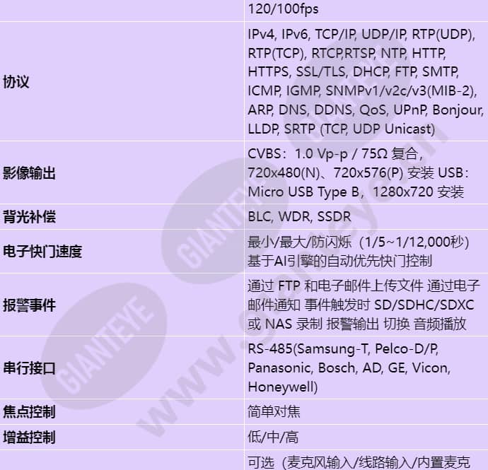 pnb-a6001_s_cn-01.jpg