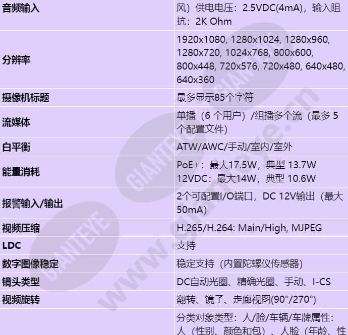 pnb-a6001_s_cn-02.jpg