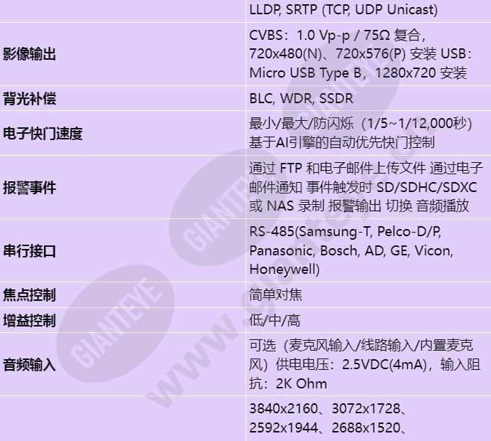 pnb-a9001_s_cn-01.jpg