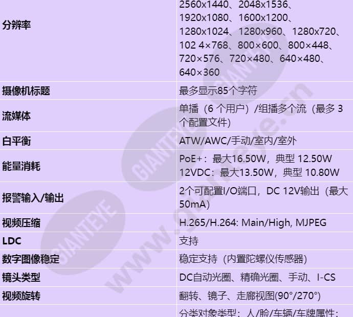 pnb-a9001_s_cn-02.jpg