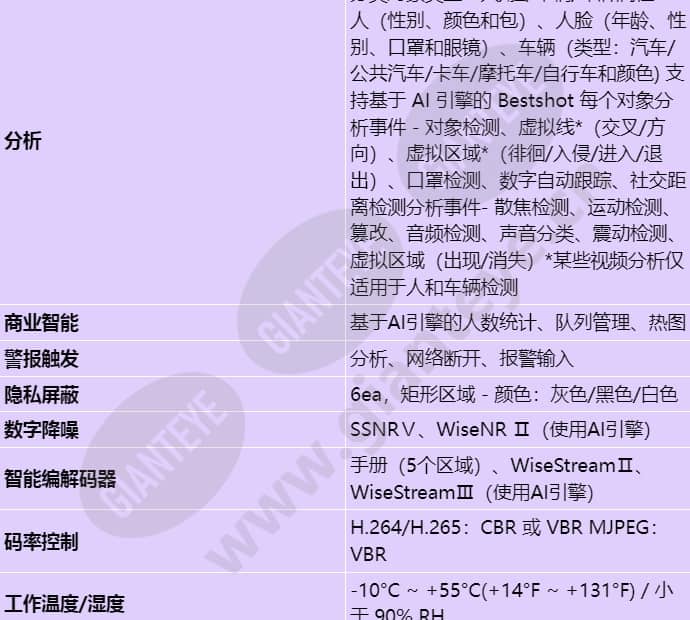 pnb-a9001_s_cn-03.jpg