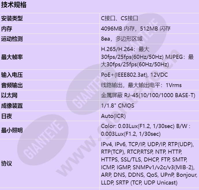 pnb-a9001lp_s_cn-00.jpg