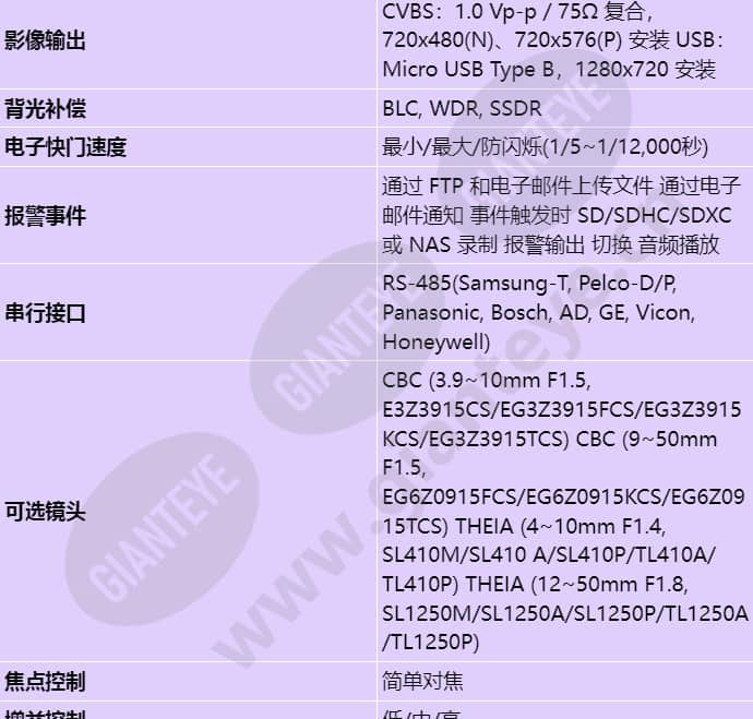pnb-a9001lp_s_cn-01.jpg