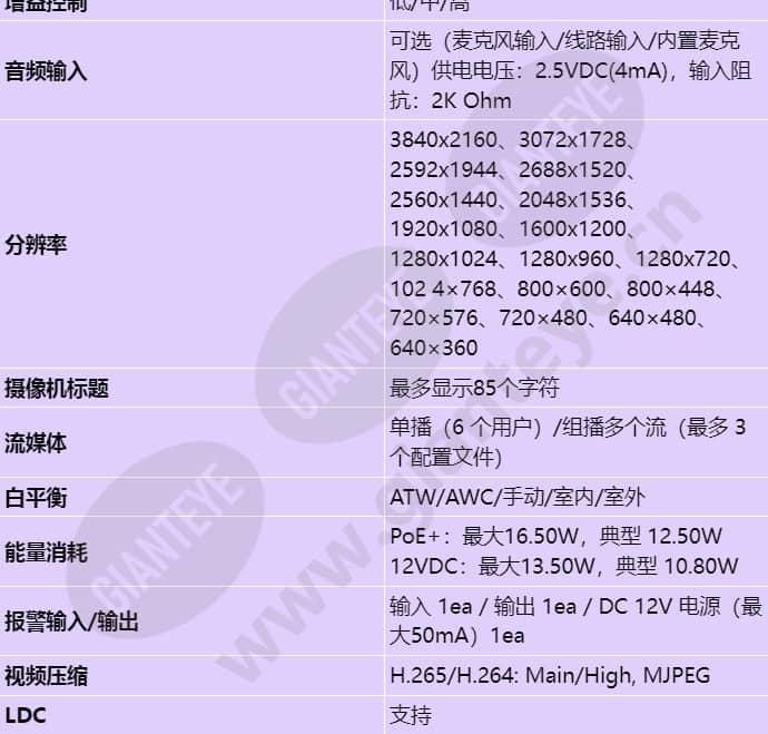 pnb-a9001lp_s_cn-02.jpg