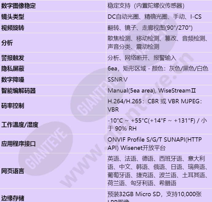 pnb-a9001lp_s_cn-03.jpg