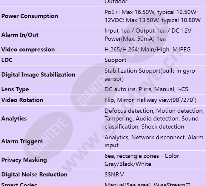 pnb-a9001lp_s_en-03.jpg