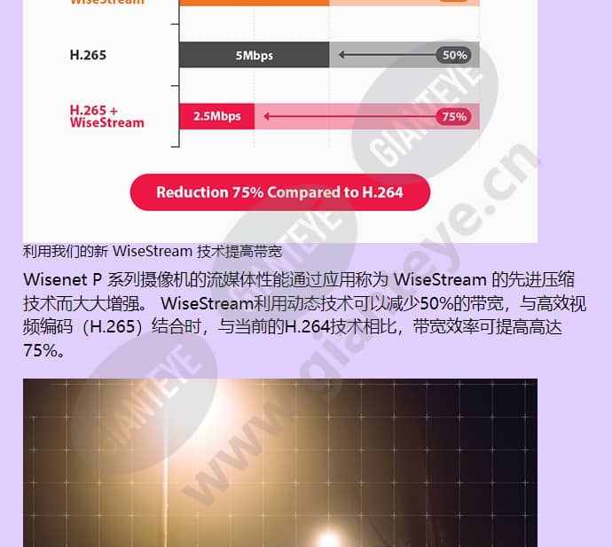 pnd-9080r_f_cn-04.jpg