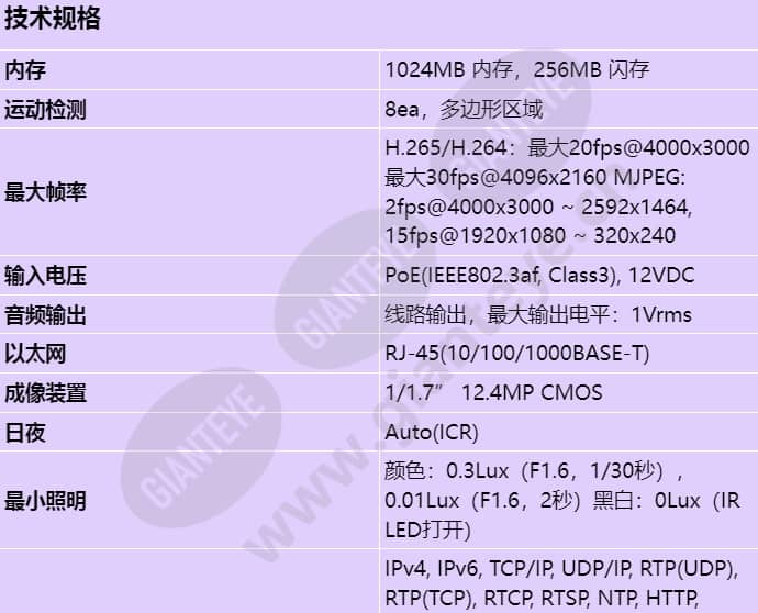 pnd-9080r_s_cn-00.jpg