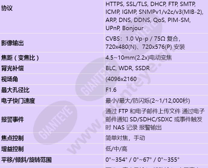 pnd-9080r_s_cn-01.jpg