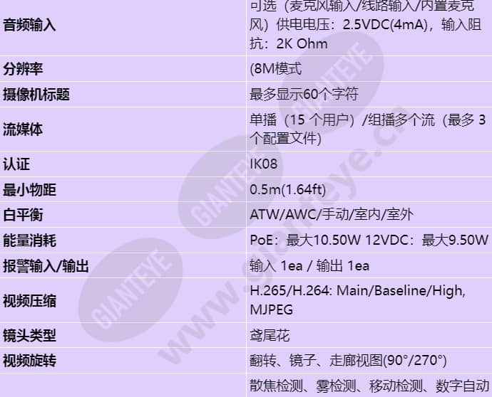 pnd-9080r_s_cn-02.jpg