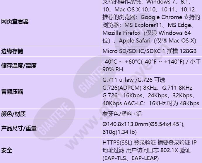 pnd-9080r_s_cn-04.jpg