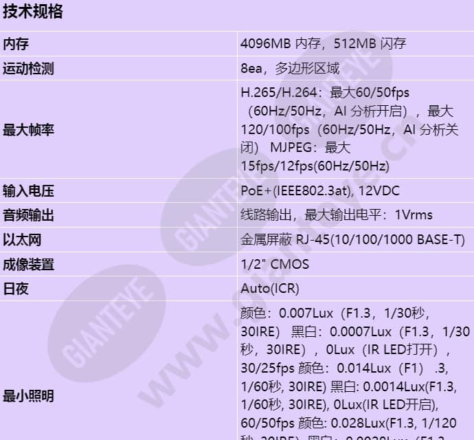 pnd-a6081rf_s_cn-00.jpg