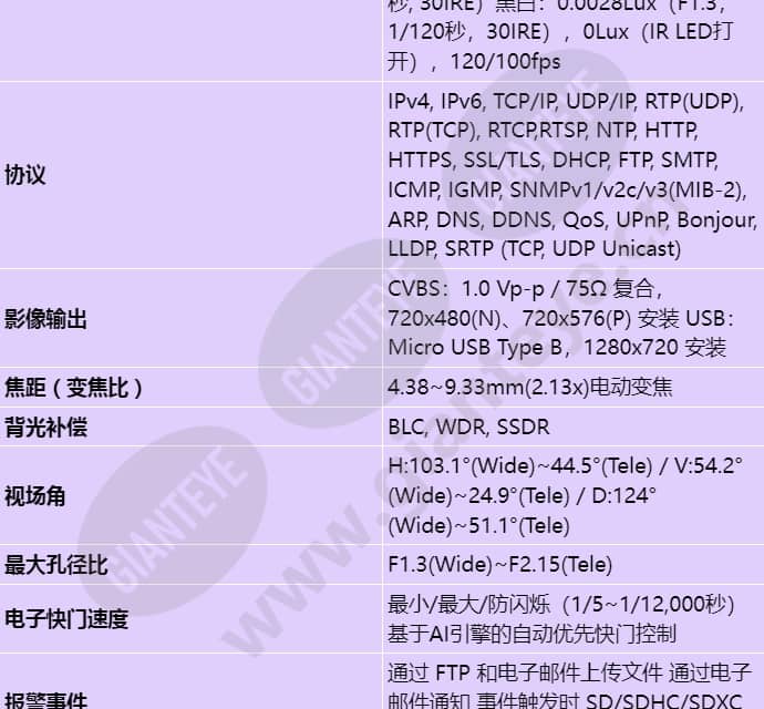 pnd-a6081rf_s_cn-01.jpg