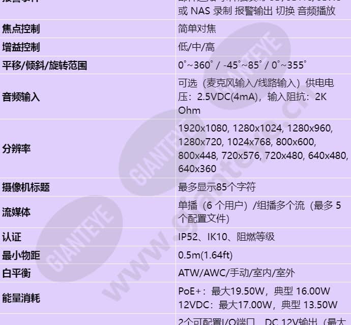 pnd-a6081rf_s_cn-02.jpg