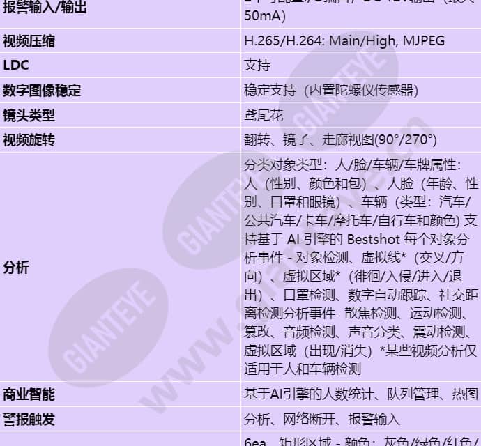 pnd-a6081rf_s_cn-03.jpg