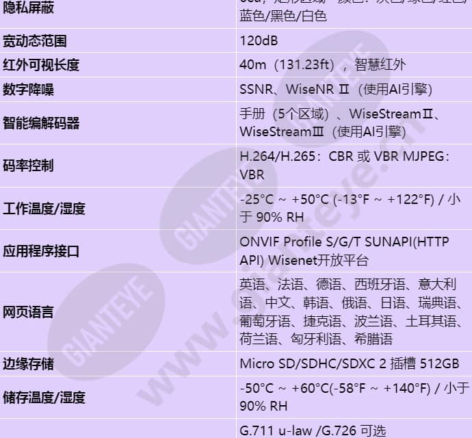 pnd-a6081rf_s_cn-04.jpg