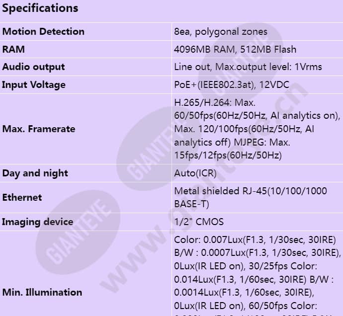 pnd-a6081rf_s_en-00.jpg